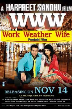 WWW: Work Weather Wife